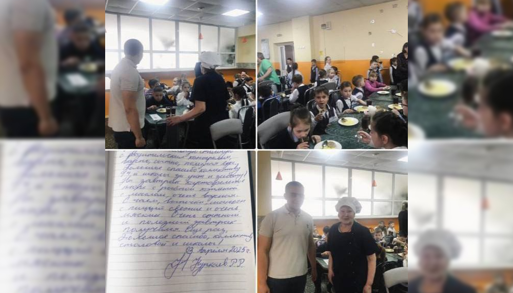 Контроль горячего питания.